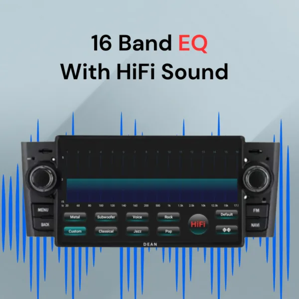 Alternative view of Fiat Linea / Punto / Android Stereo (2GB+32GB) with CarPlay