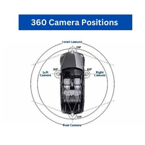 Alternative view of Dean AHD 720p 360˚ View Camera (Only for Android stereos)