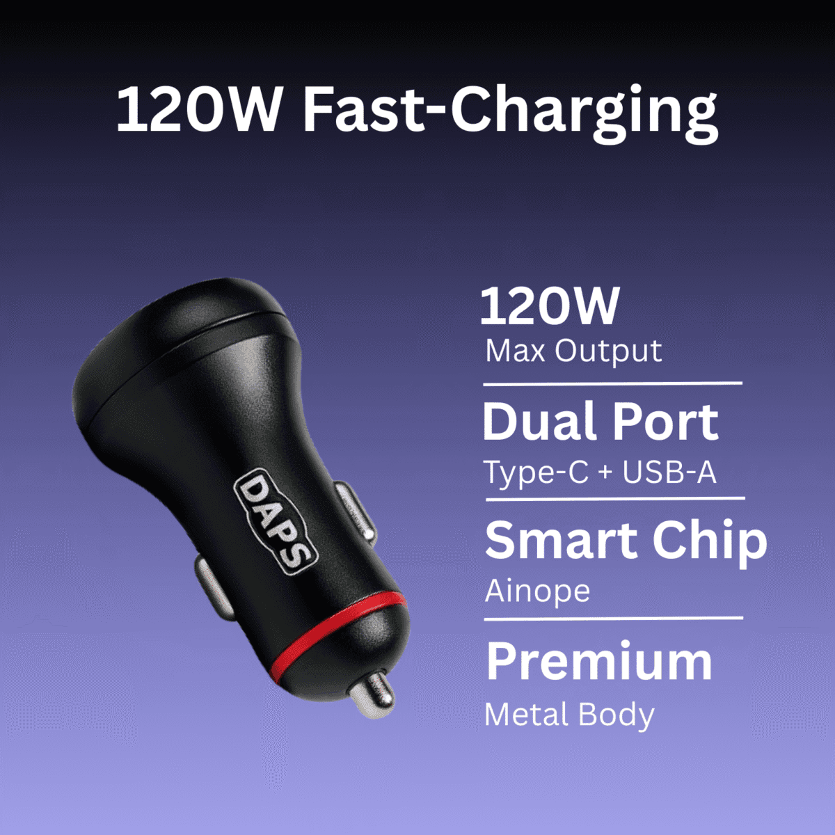 Daps 120W Type-C PD + USB Charger – High-Speed Charging Adapter - Image 3