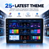 Dean Aqua-S2 Android Stereo | 2GB RAM | 32GB ROM | Wireless CarPlay - Image 5